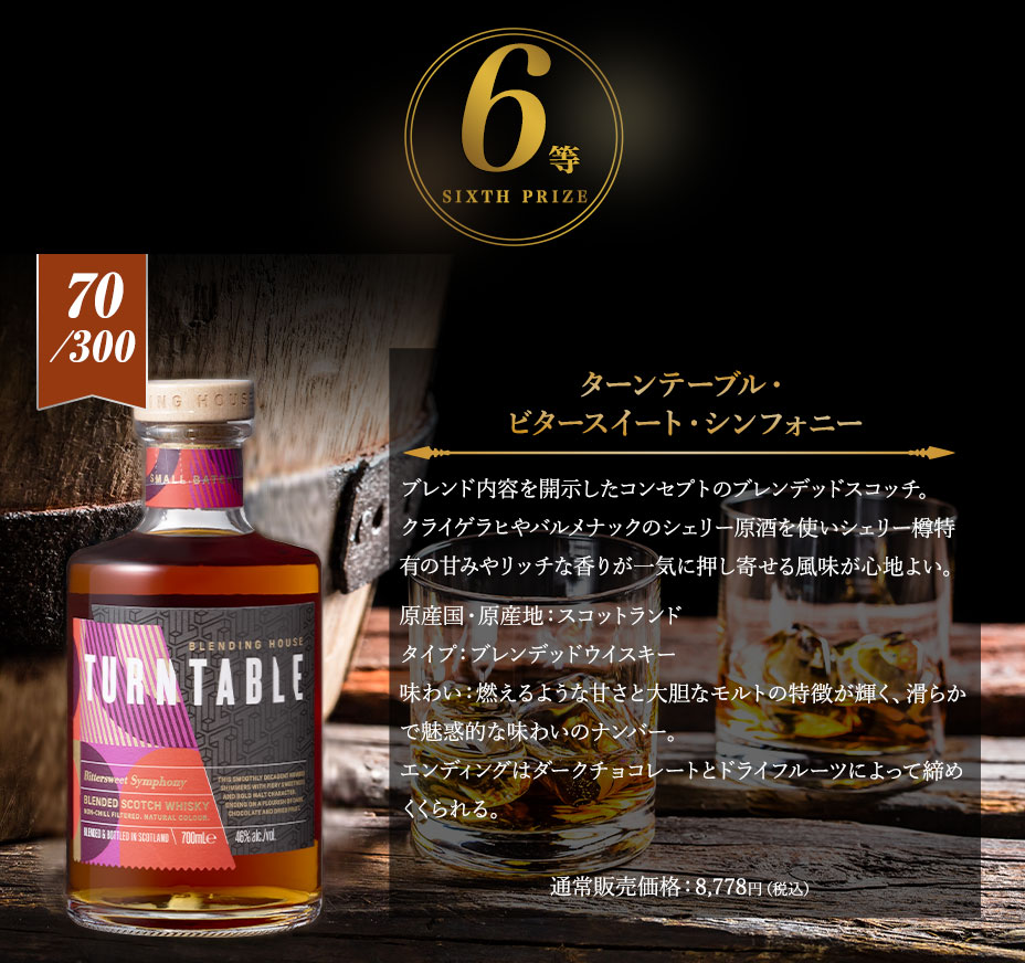 ６等賞：ターンテーブル・ビタースイートシンフォニー