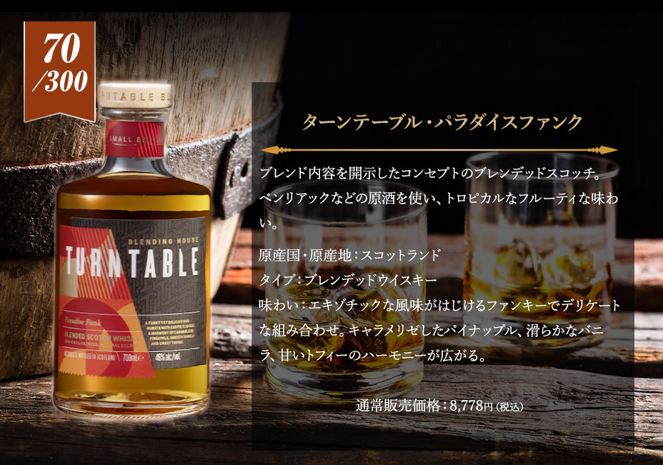 ６等賞：ターンテーブル パラダイスファンク