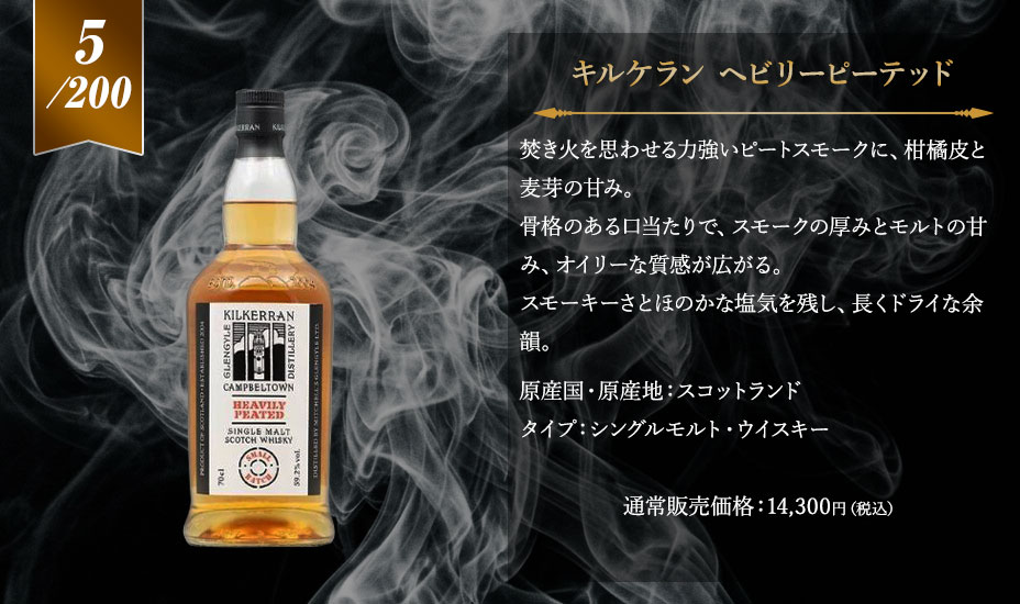 4等賞：キルケラン ヘビリーピーテッド