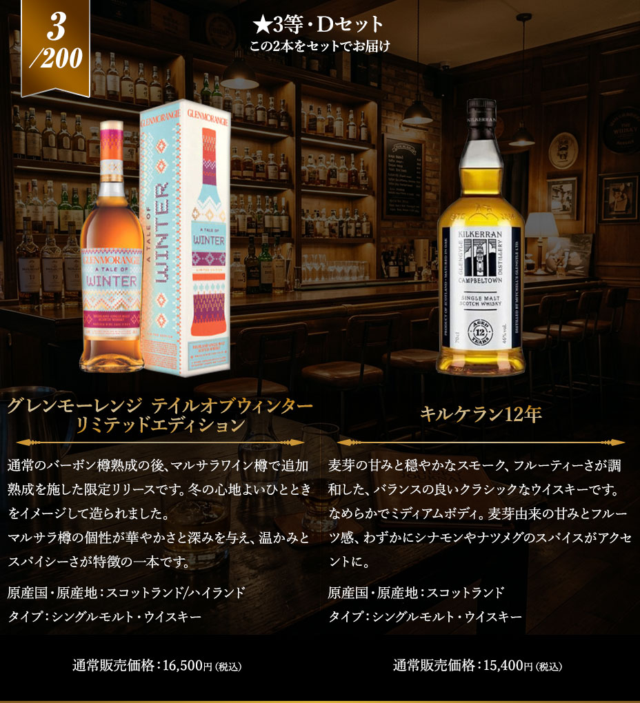 3等賞　Cセット：グレンモーレンジ テイルオブウィンター リミテッドエディション/キルケラン12年