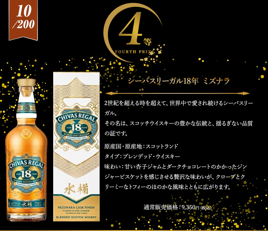 1等は山崎12年ハズレなし！ウイスキーくじ | MALKS