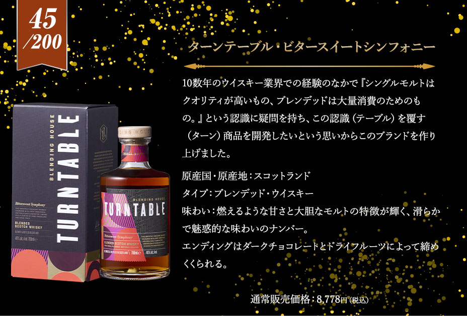 1等は山崎12年ハズレなし！ウイスキーくじ | MALKS
