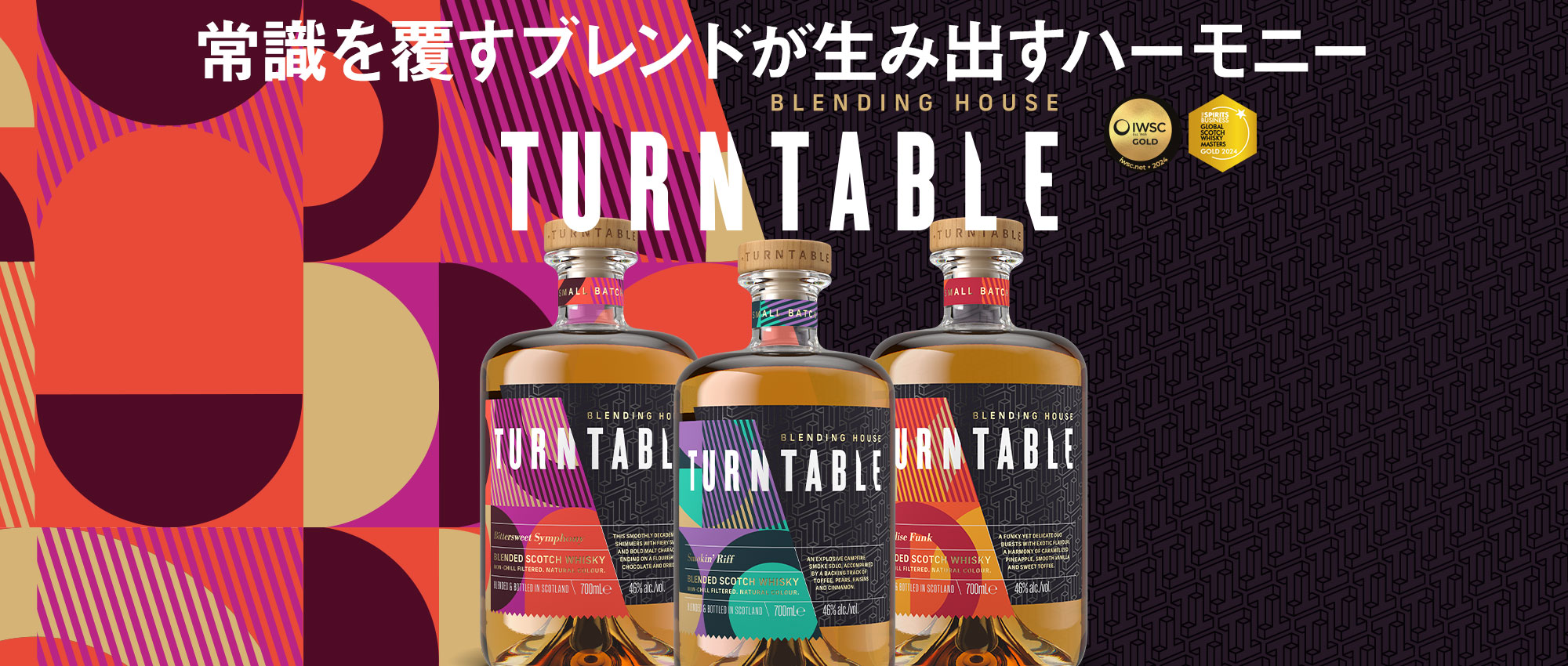 TurnTable ターンテーブル