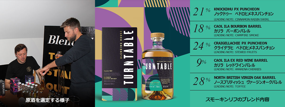 原酒を選定する様子／スモーキンリフのブレンド内容