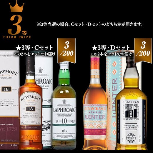 ハズレなし！ウイスキー２本福袋