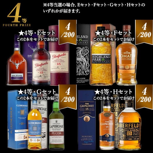 ハズレなし！ウイスキー２本福袋