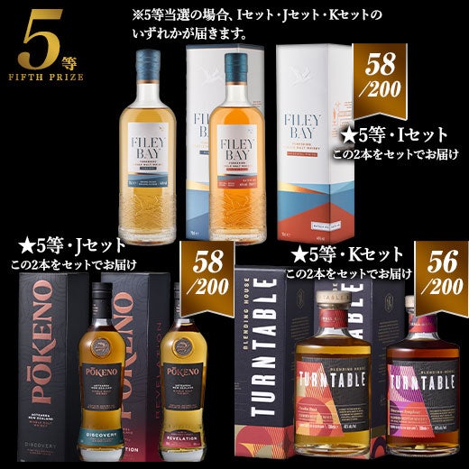 ハズレなし！ウイスキー２本福袋