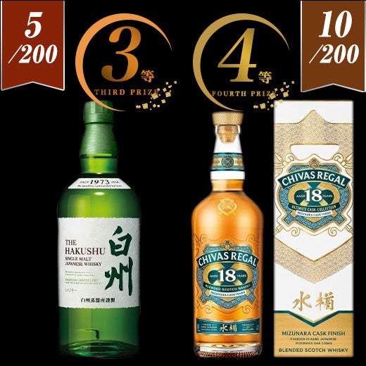 １等は山崎12年ハズレなし！ウイスキーくじ